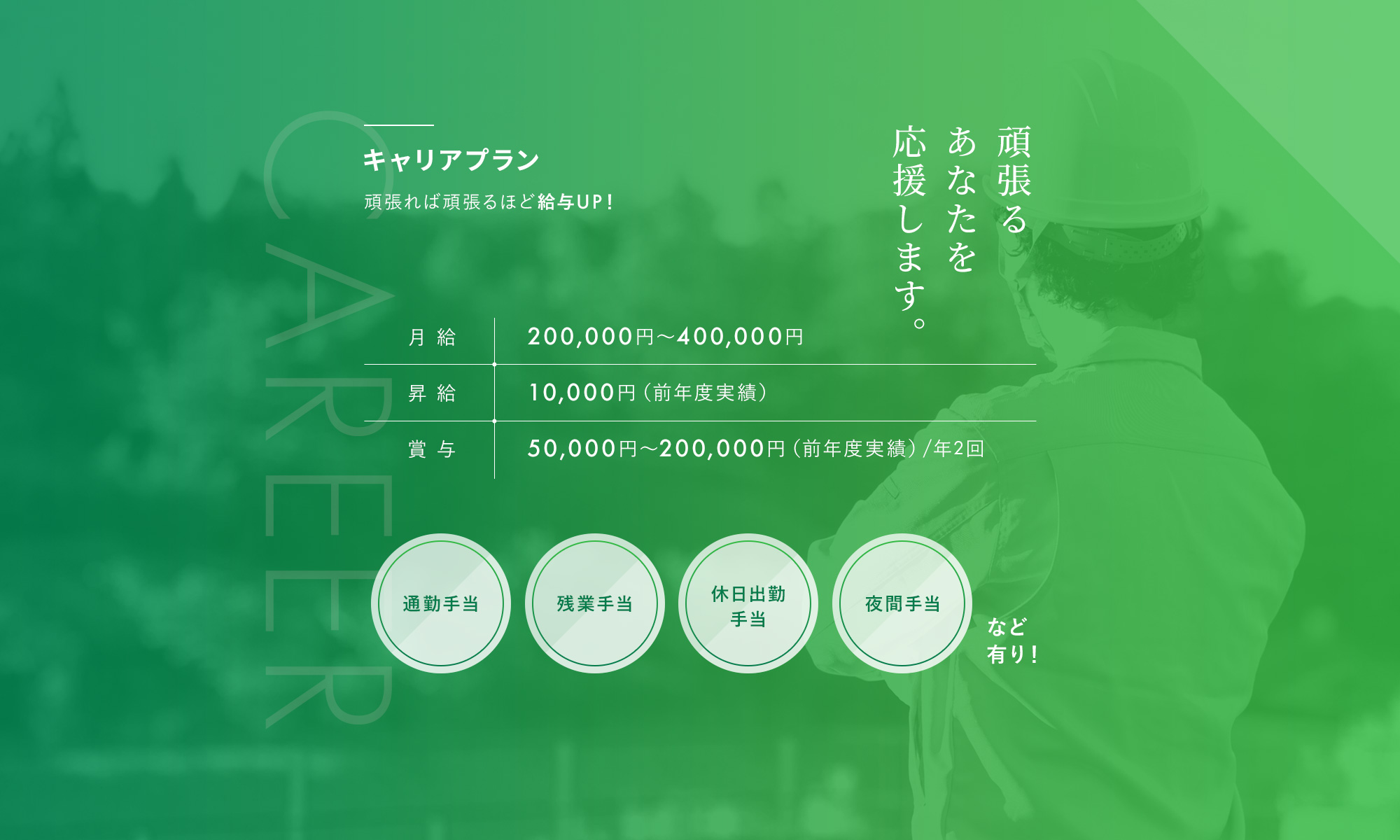 頑張るあなたを応援します。